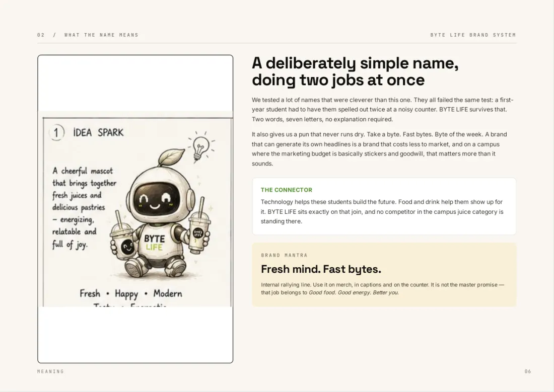 BYTE LIFE brand book, page 6: What the name means